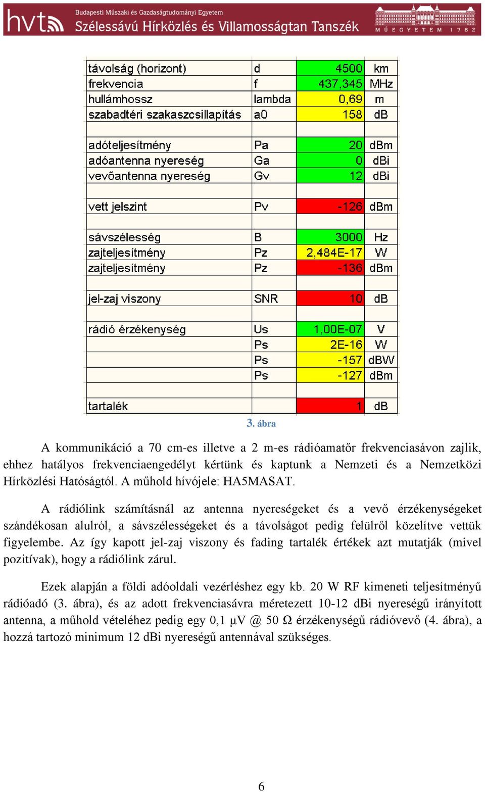 A rádiólink számításnál az antenna nyereségeket és a vevő érzékenységeket szándékosan alulról, a sávszélességeket és a távolságot pedig felülről közelítve vettük figyelembe.