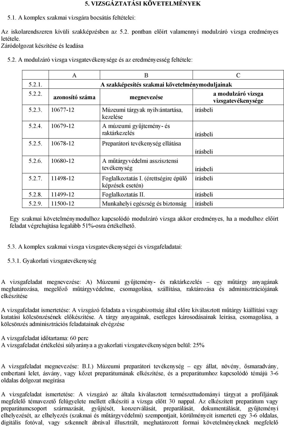 2.3. 10677-12 Múzeumi tárgyak nyilvántartása, kezelése 5.2.4. 10679-12 A múzeumi gyűjtemény- és raktárkezelés 5.2.5. 10678-12 Preparátori tevékenység ellátása 5.2.6. 10680-12 A műtárgyvédelmi asszisztensi tevékenység 5.