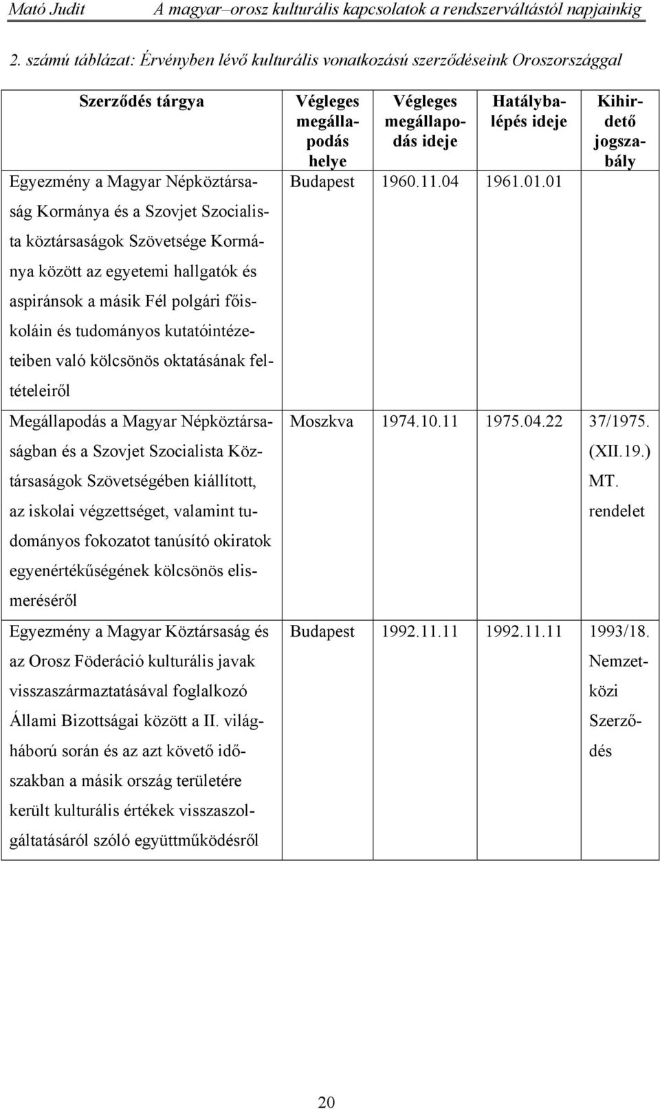 a Szovjet Szocialista Köztársaságok Szövetségében kiállított, az iskolai végzettséget, valamint tudományos fokozatot tanúsító okiratok egyenértékűségének kölcsönös elismeréséről Egyezmény a Magyar