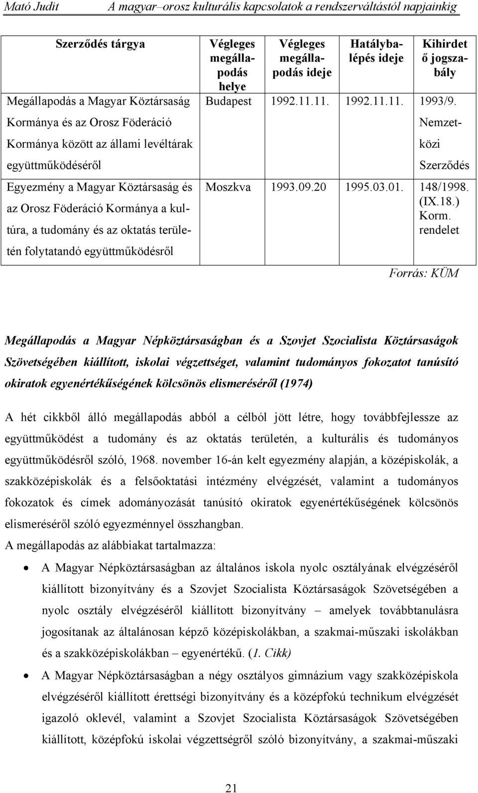 Nemzetközi Szerződés Moszkva 1993.09.20 1995.03.01. 148/1998. (IX.18.) Korm.