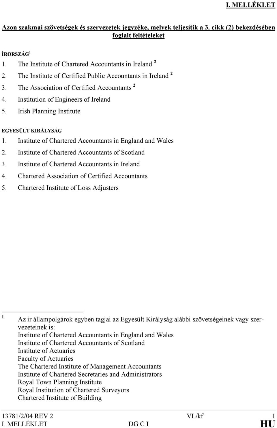 Institute of Chartered Accountants in England and Wales 2. Institute of Chartered Accountants of Scotland 3. Institute of Chartered Accountants in Ireland 4.