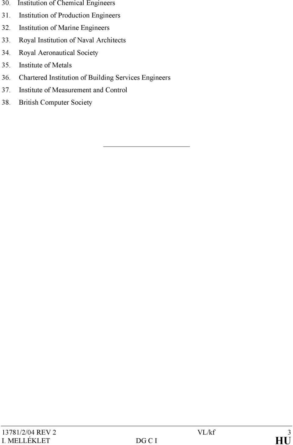 Royal Aeronautical Society 35. Institute of Metals 36.