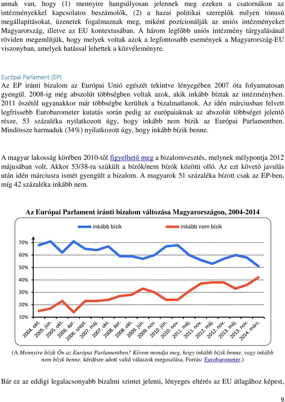 A három legfőbb uniós intézmény tárgyalásánal röviden megemlítjük, hogy melyek voltak azok a legfontosabb események a Magyarország-EU viszonyban, amelyek hatással lehettek a közvéleményre.