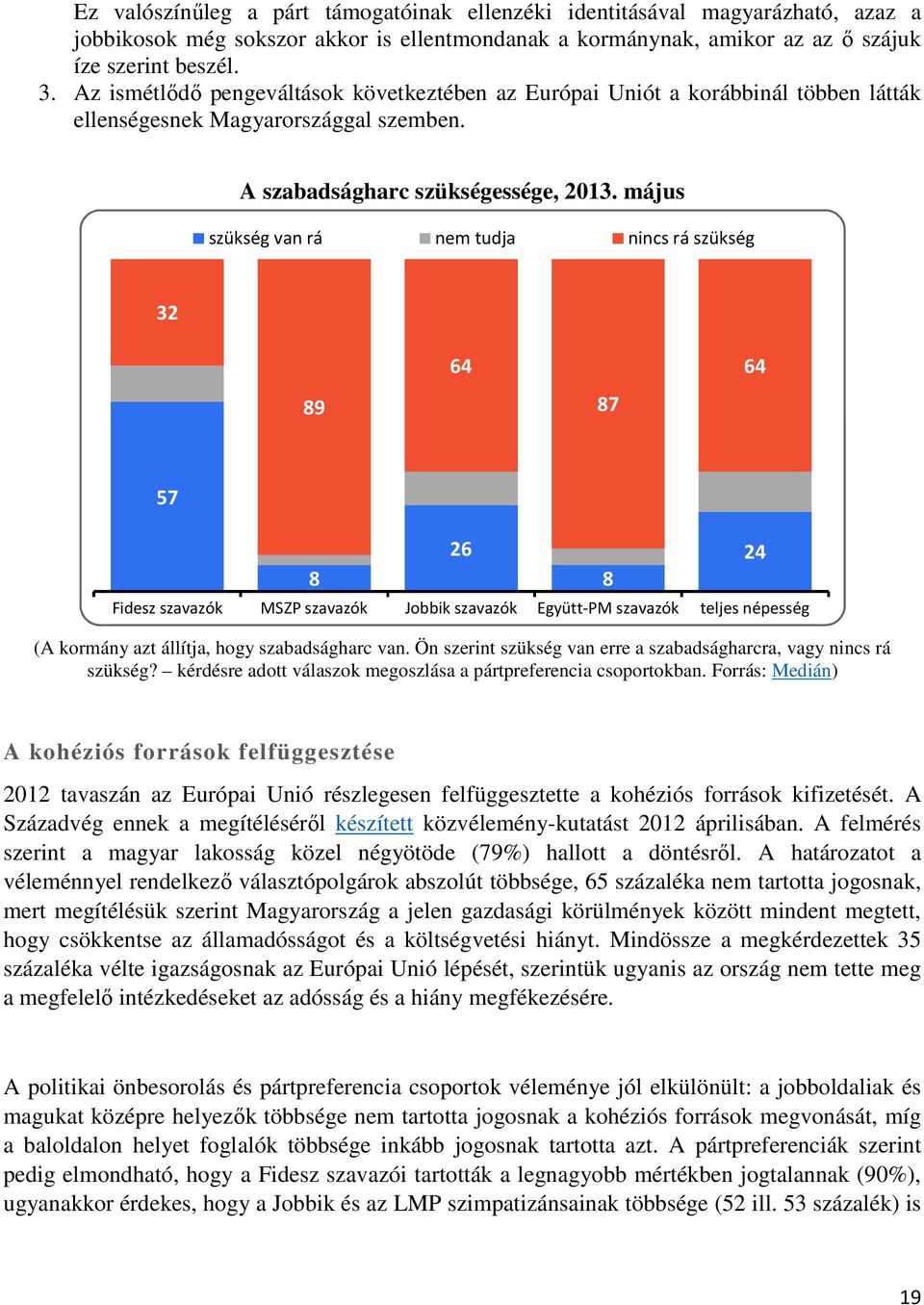 május szükség van rá nem tudja nincs rá szükség 32 89 64 87 64 57 8 26 Fidesz szavazók MSZP szavazók Jobbik szavazók Együtt-PM szavazók teljes népesség (A kormány azt állítja, hogy szabadságharc van.
