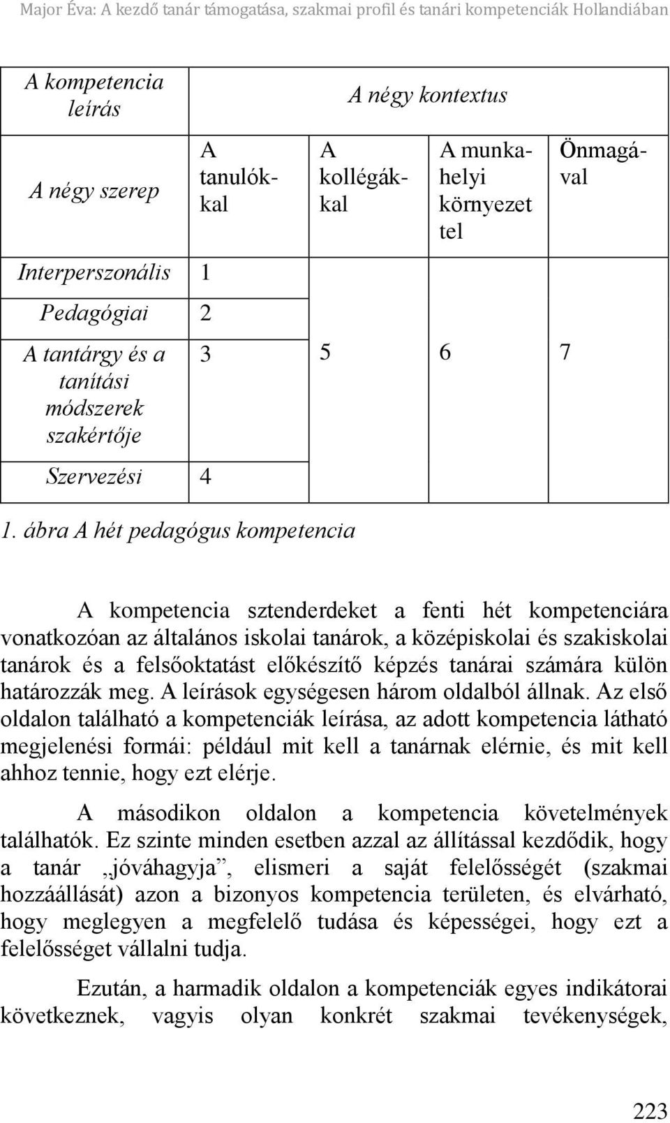 ábra A hét pedagógus kompetencia A kompetencia sztenderdeket a fenti hét kompetenciára vonatkozóan az általános iskolai tanárok, a középiskolai és szakiskolai tanárok és a fels oktatást el készít