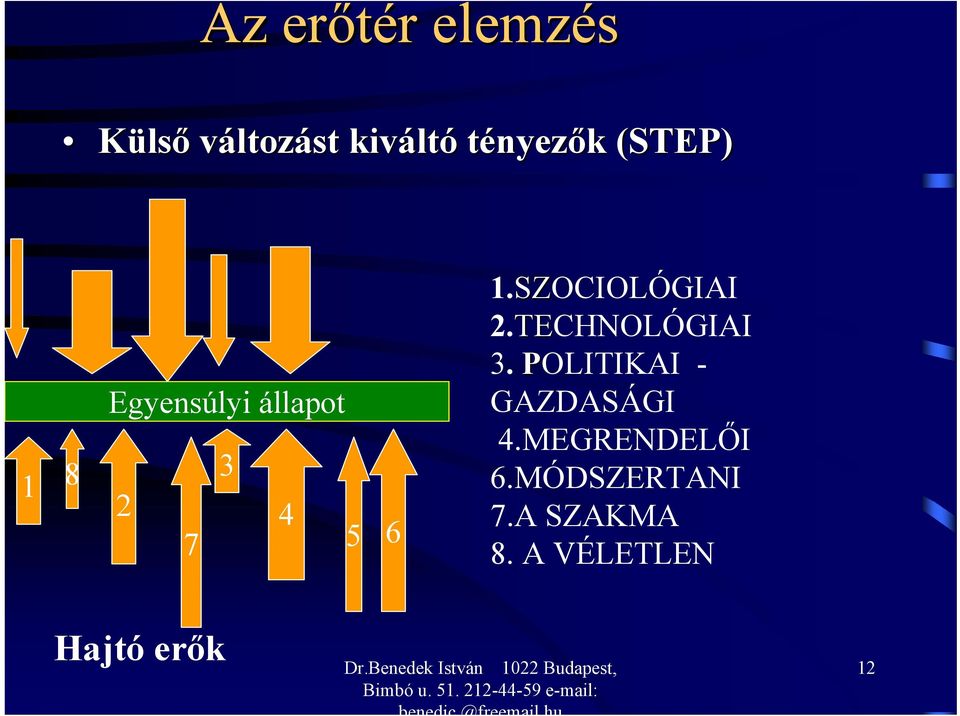 SZOCIOLÓGIAI 2.TECHNOLÓGIAI 3. POLITIKAI - GAZDASÁGI 4.