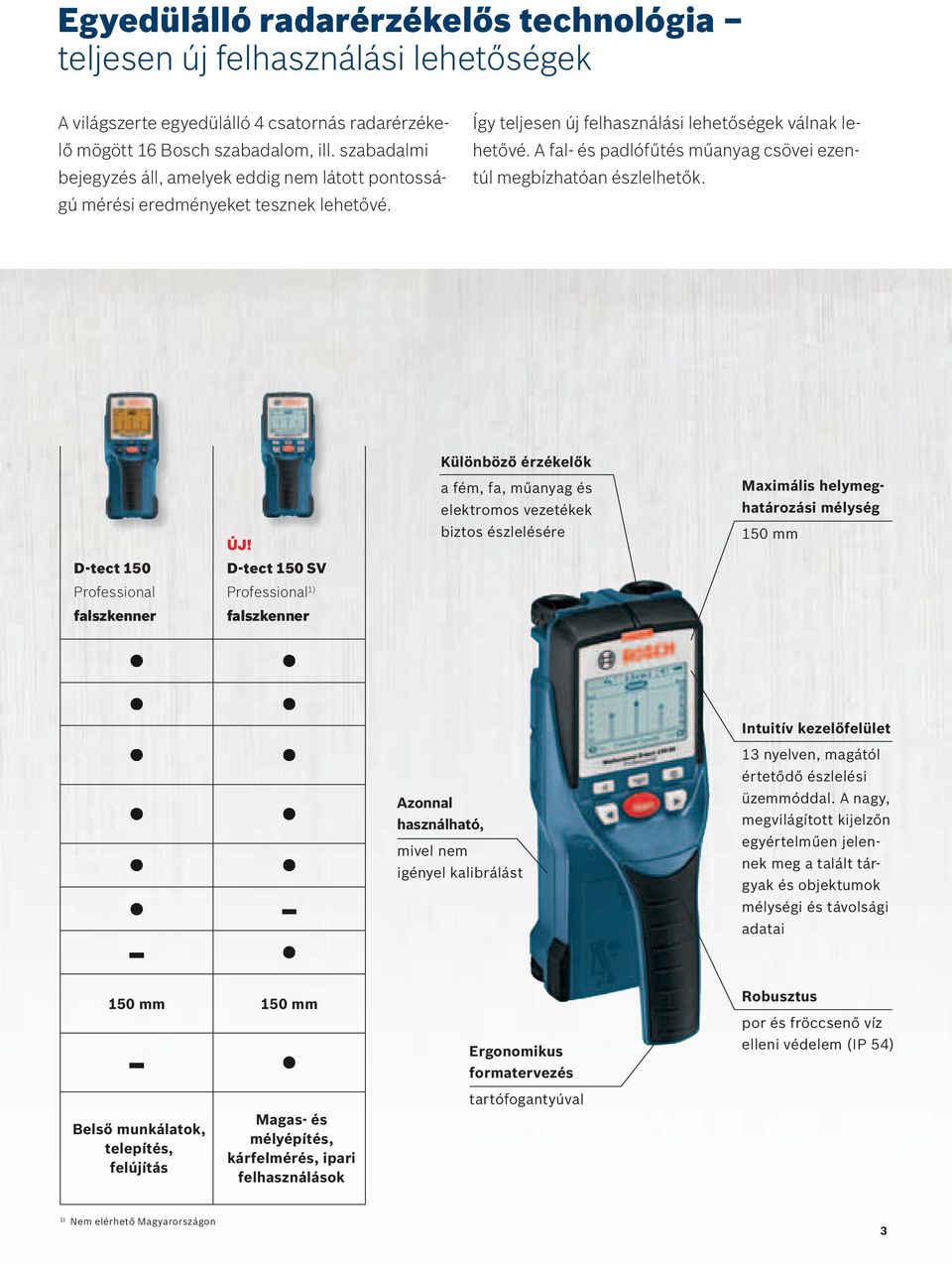 A fal- és padlófűtés műanyag csövei ezentúl megbízhatóan észlelhetők. D-tect 150 Professional falszkenner ÚJ!