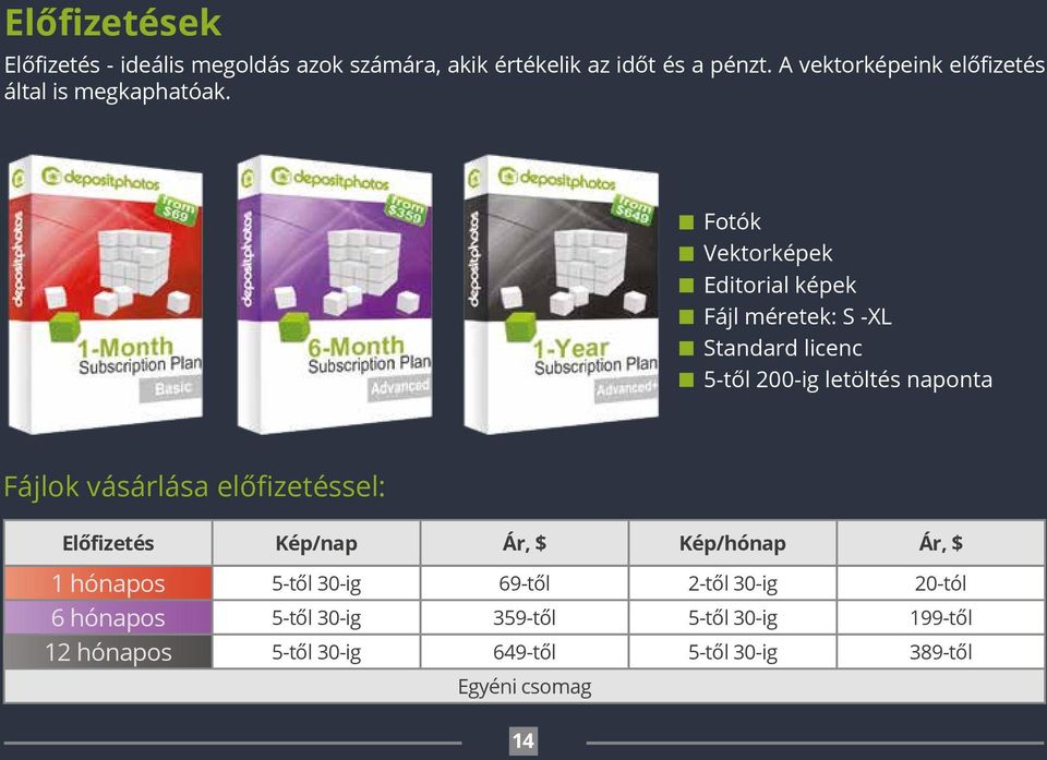 Fotók Vektorképek Editorial képek Fájl méretek: S -XL Standard licenc 5-től 200-ig letöltés naponta Fájlok vásárlása