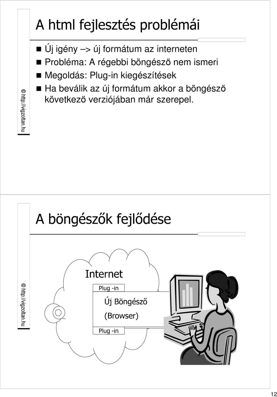 Megoldás: Plug-in kiegészítések Ha beválik az