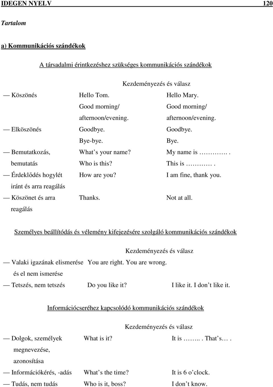 Érdeklődés hogylét How are you? I am fine, thank you. iránt és arra reagálás Köszönet és arra reagálás Thanks. Not at all.