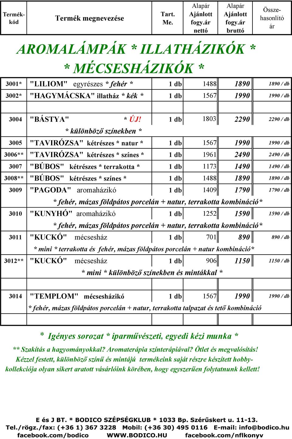 * terrakotta * 1 db 1173 1490 1490 / db 3008** "BÚBOS" kétrészes * színes * 1 db 1488 1890 1890 / db 3009 "PAGODA" aromaházikó 1 db 1409 1790 1790 / db * fehér, mázas földpátos porcelán + natur,