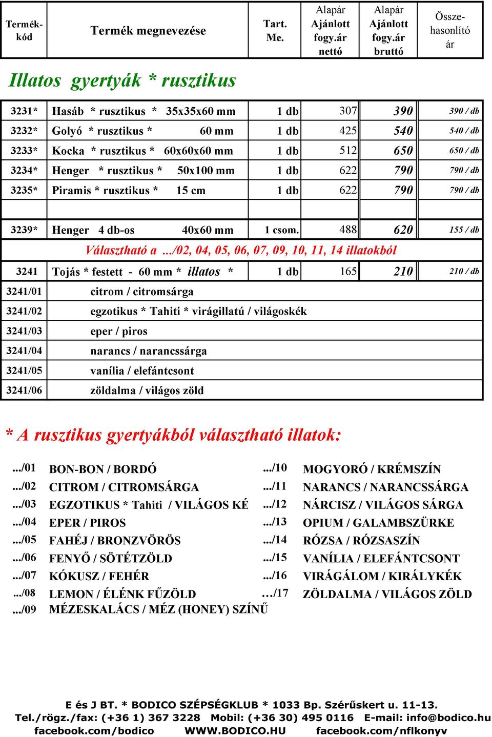 ../02, 04, 05, 06, 07, 09, 10, 11, 14 illatokból 3241 Tojás * festett - 60 mm * illatos * 1 db 165 210 210 / db 3241/01 citrom / citromsga 3241/02 egzotikus * Tahiti * virágillatú / világoskék