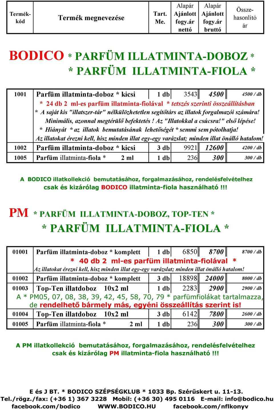 * Hiányát * az illatok bemutatásának lehetőségét * semmi sem pótolhatja! Az illatokat érezni kell, hisz minden illat egy-egy varázslat; minden illat önálló hatalom!