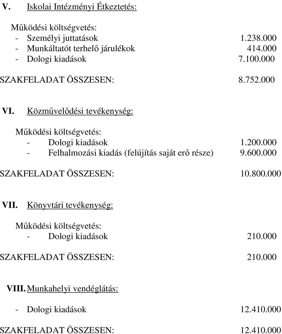 000 - Felhalmozási kiadás (felújítás saját erı része) 9.600.000 SZAKFELADAT ÖSSZESEN: 10.800.000 VII.