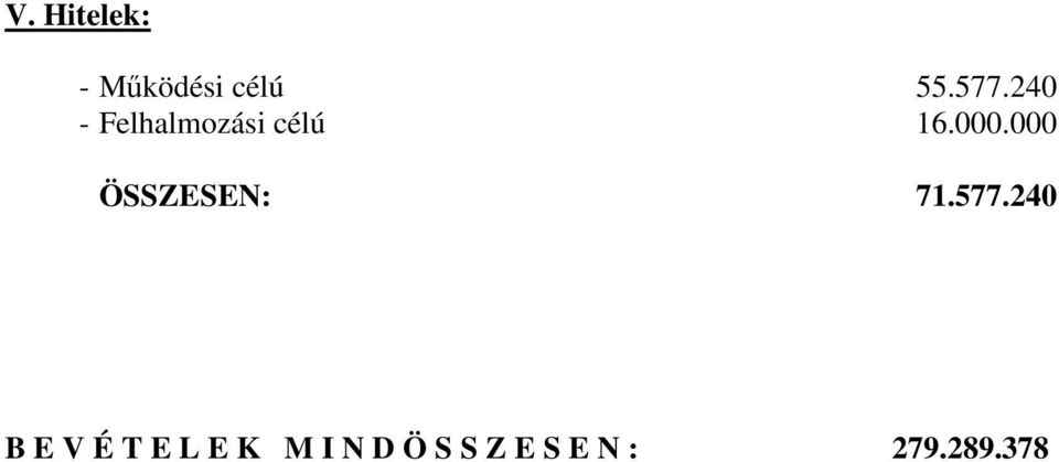 000 ÖSSZESEN: 71.577.