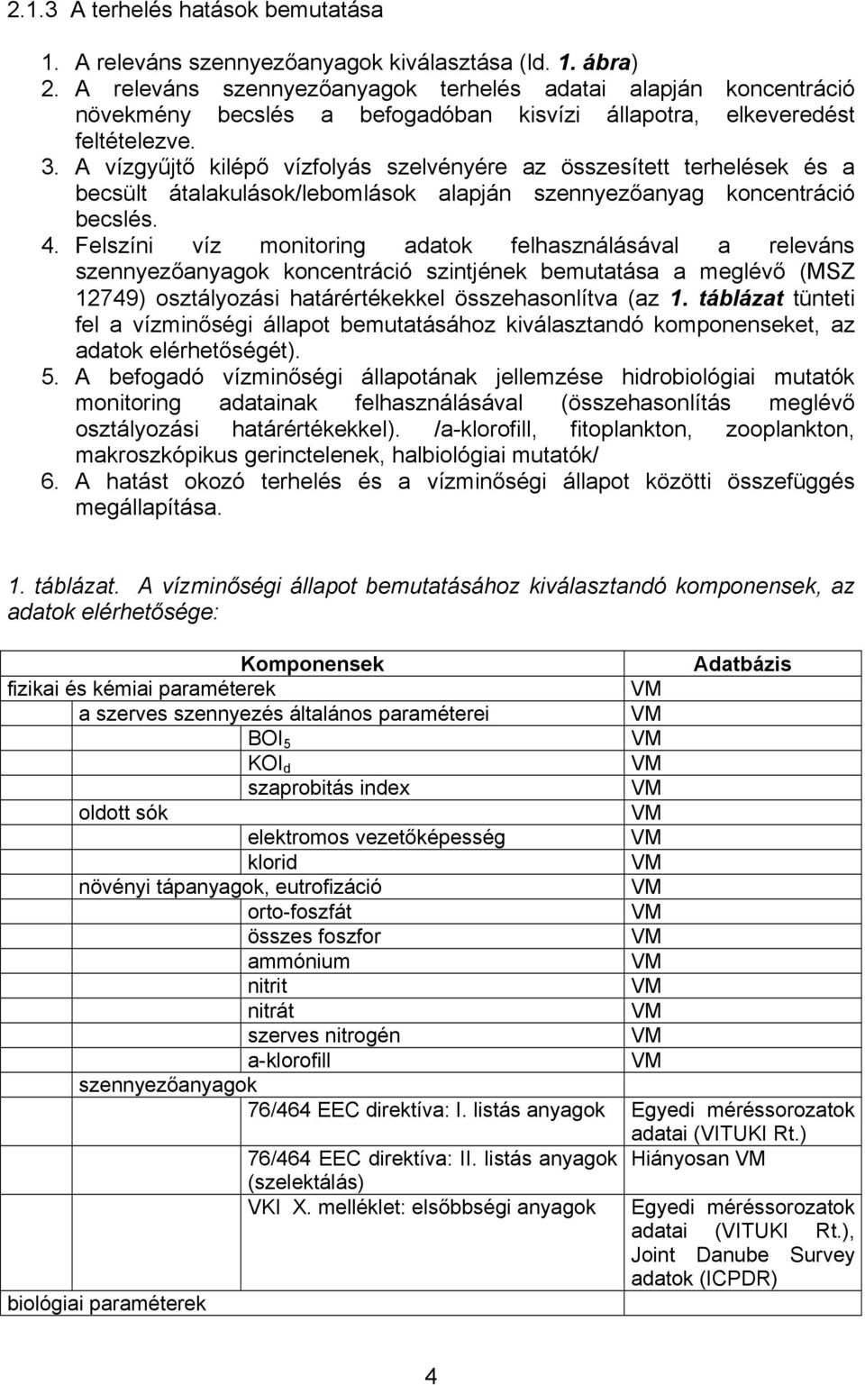 A vízgyűjtő kilépő vízfolyás szelvényére az összesített terhelések és a becsült átalakulások/lebomlások alapján szennyezőanyag koncentráció becslés. 4.