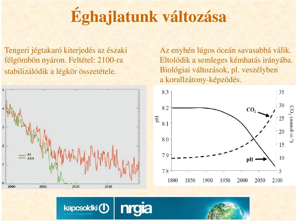 Feltétel: 2100-ra stabilizálódik a légkör összetétele.