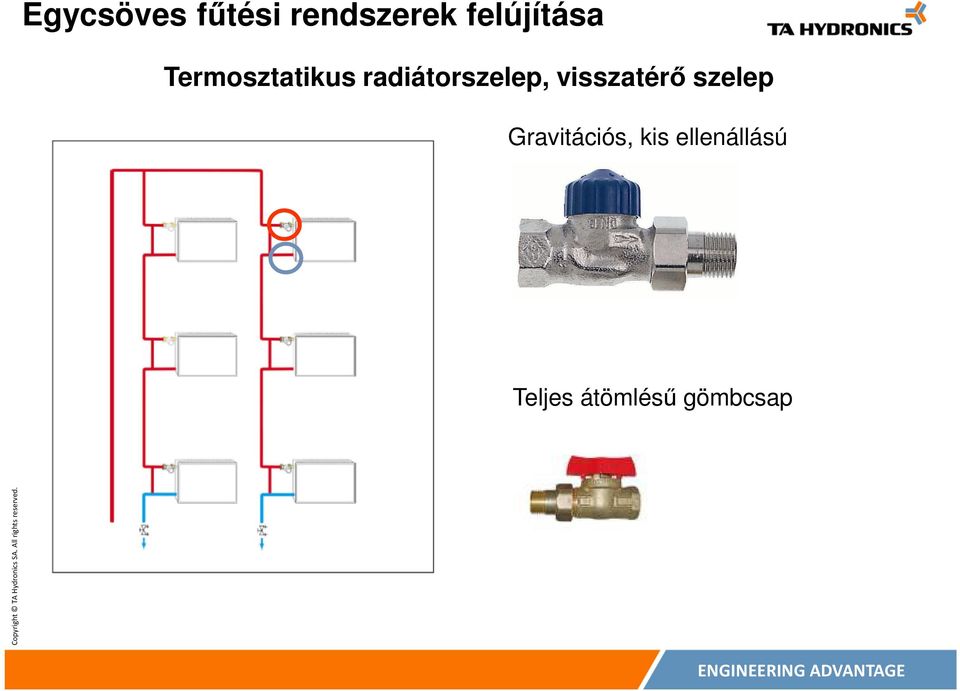 radiátorszelep, visszatérő szelep