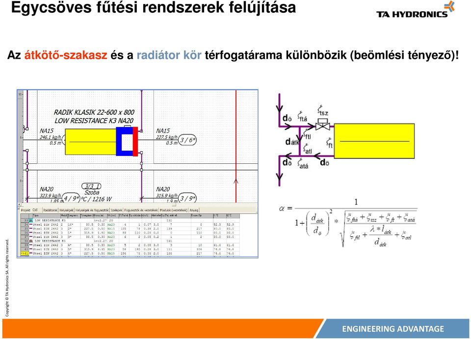 és a radiátor kör