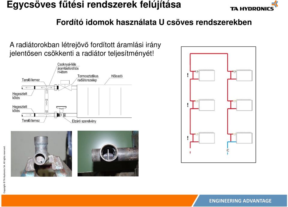 radiátorokban létrejövő fordított áramlási
