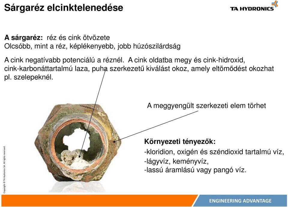 A cink oldatba megy és cink-hidroxid, cink-karbonáttartalmú laza, puha szerkezetű kiválást okoz, amely