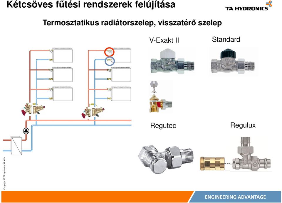 radiátorszelep, visszatérő