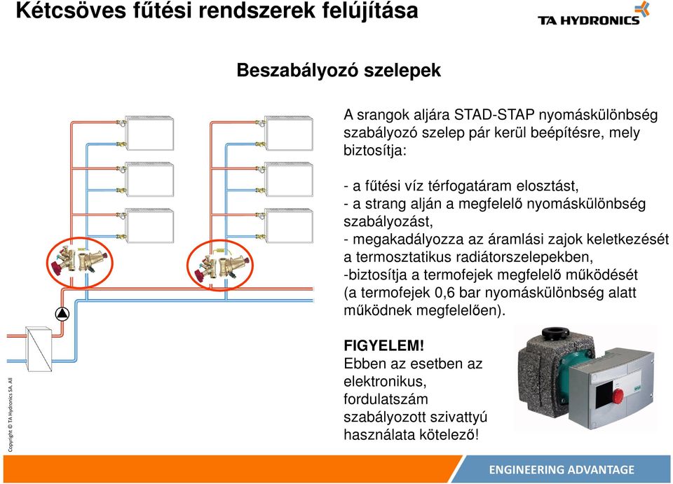megakadályozza az áramlási zajok keletkezését a termosztatikus radiátorszelepekben, -biztosítja a termofejek megfelelő működését (a
