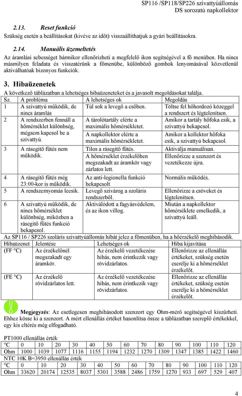 Ha nincs másmilyen feladata és visszatérünk a főmenübe, különböző gombok lenyomásával közvetlenül aktiválhatóak bizonyos funkciók. 3.