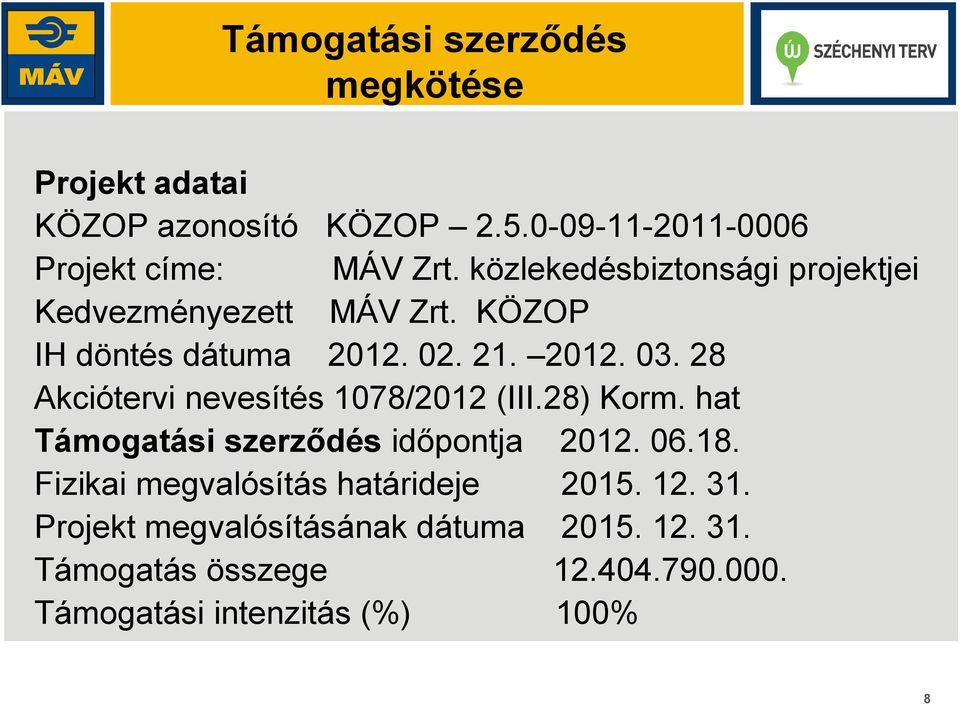 28 Akciótervi nevesítés 1078/2012 (III.28) Korm. hat Támogatási szerződés időpontja 2012. 06.18.