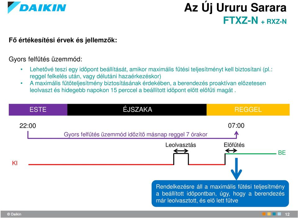 leolvaszt és hidegebb napokon 15 perccel a beállított időpont előtt előfűti magát.