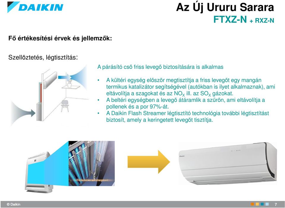 az NO X ill. az SO X gázokat. A beltéri egységben a levegő átáramlik a szűrőn, ami eltávolítja a pollenek és a por 97%-át.