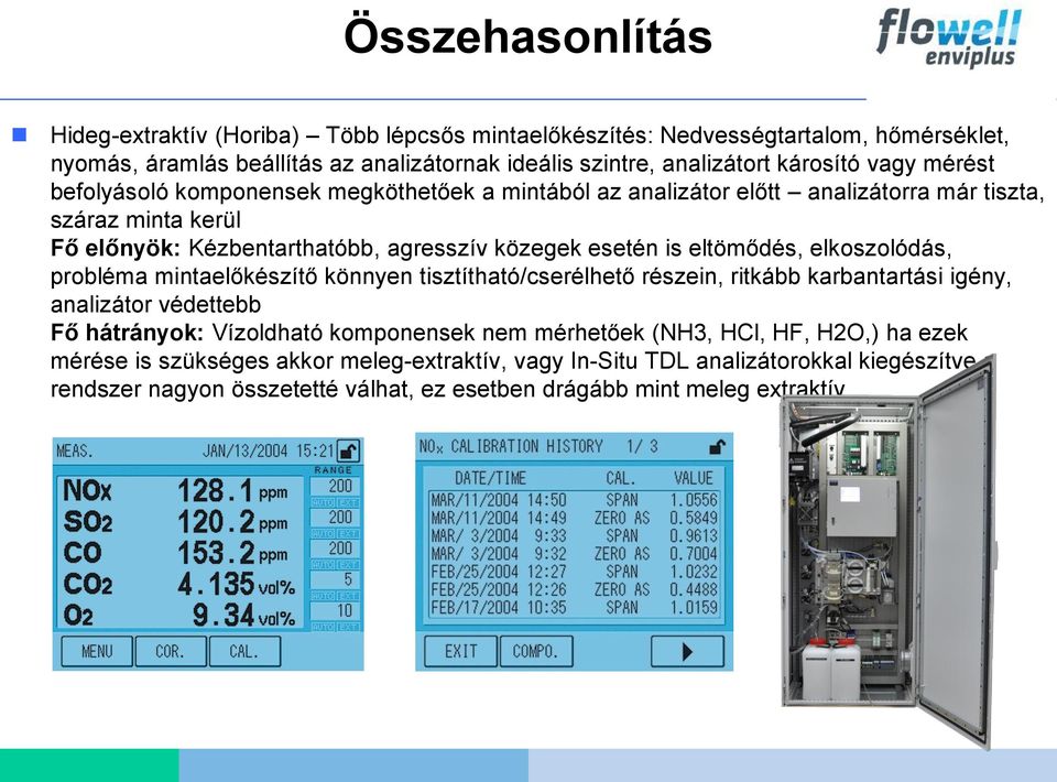 eltömődés, elkoszolódás, probléma mintaelőkészítő könnyen tisztítható/cserélhető részein, ritkább karbantartási igény, analizátor védettebb Fő hátrányok: Vízoldható komponensek nem