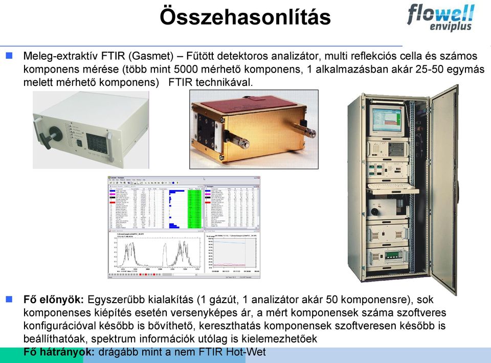 Fő előnyök: Egyszerűbb kialakítás (1 gázút, 1 analizátor akár 50 komponensre), sok komponenses kiépítés esetén versenyképes ár, a mért komponensek