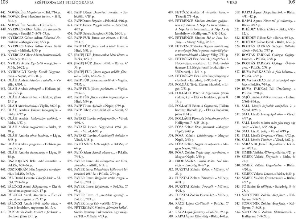 = Műhely, 4/30. p. 451. NYERGES Gábor Ádám: Szalmaszálak. = Műhely, 4/30. p. 452. NYILAS Attila: Egy halál margójára. = Műút, 26/22. p. 453. NYÍRFALVI Károly: Kassák Nagy maroson. = Napút, 5/40 41. p. 454.