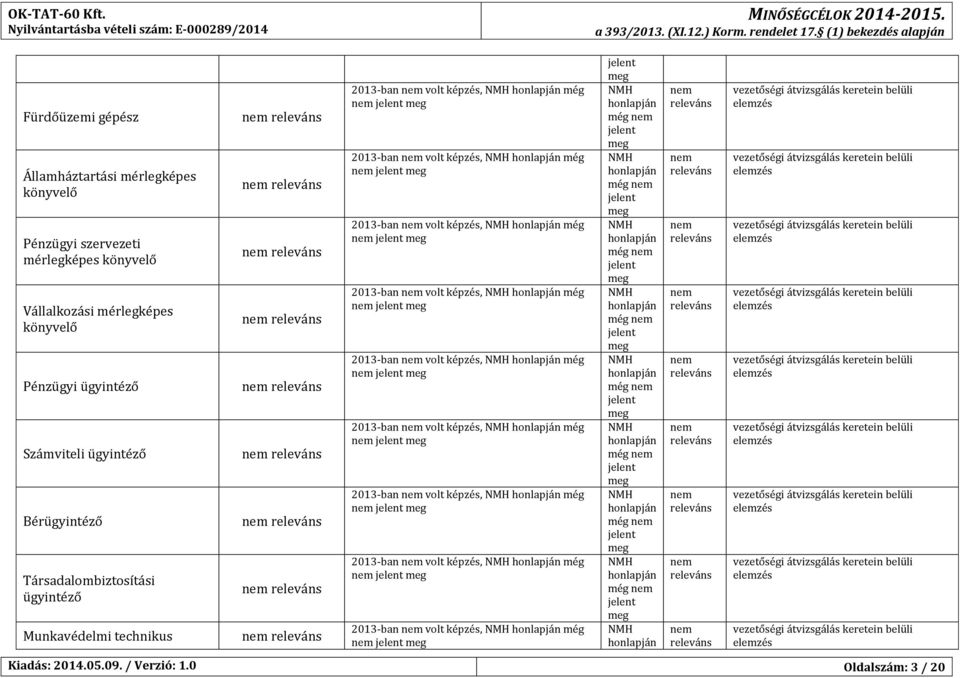 még 2013-ban volt képzés, még 2013-ban volt képzés, még 2013-ban volt képzés, még 2013-ban volt képzés, még 2013-ban volt képzés,