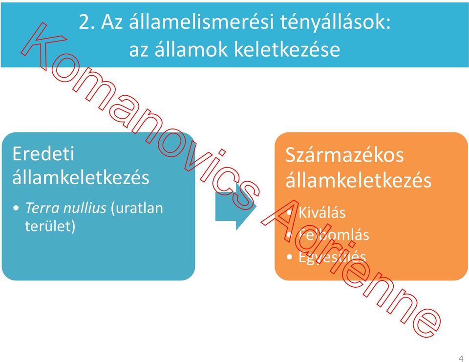 államkeletkezés Terra nullius(uratlan