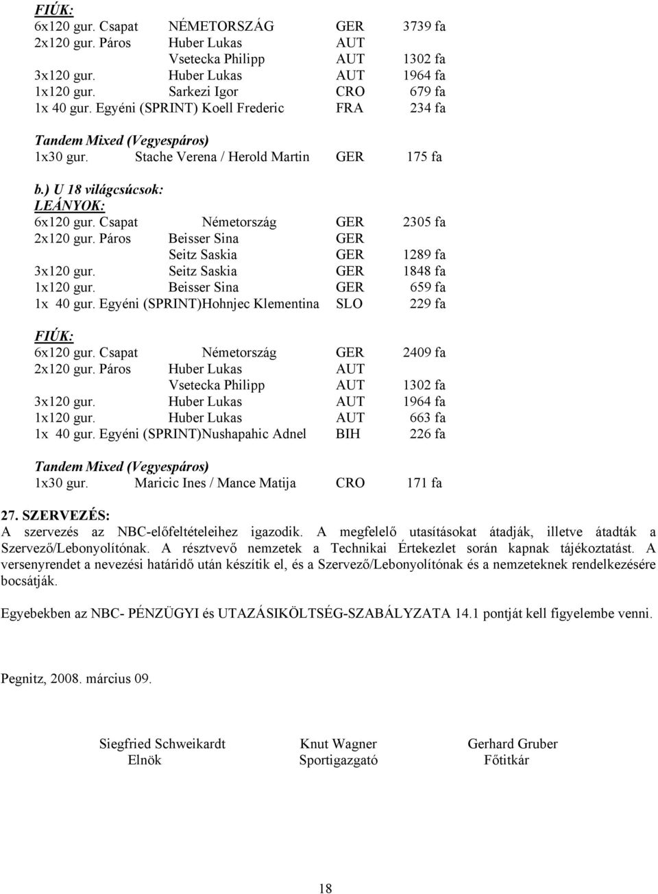 Páros Beisser Sina GER Seitz Saskia GER 89 fa 3x0 gur. Seitz Saskia GER 848 fa x0 gur. Beisser Sina GER 659 fa x 40 gur. Egyéni (SPRINT) Hohnjec Klementina SLO 9 fa FIÚK: 6x0 gur.