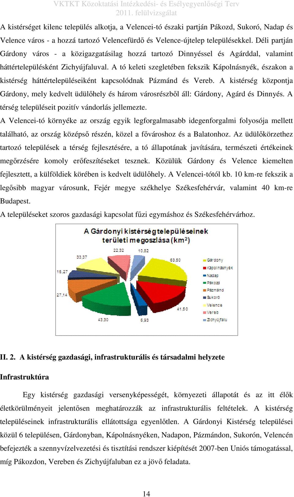 A tó keleti szegletében fekszik Kápolnásnyék, északon a kistérség háttértelepüléseiként kapcsolódnak Pázmánd és Vereb.