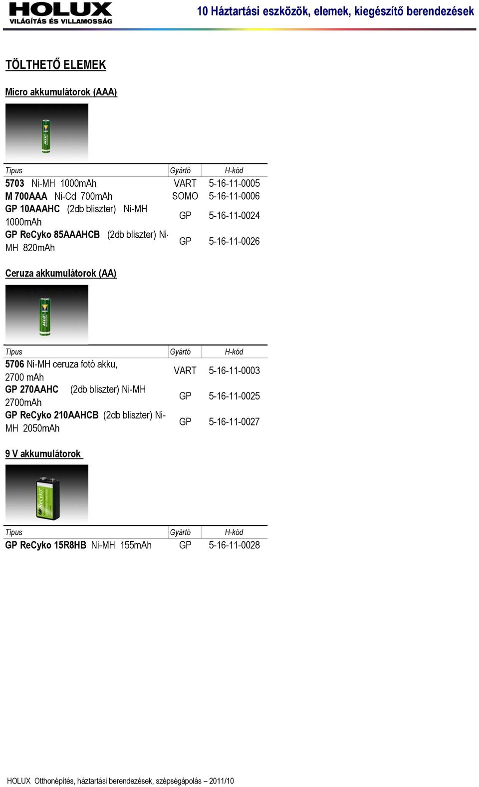 ceruza fotó akku, 2700 mah VART 5-16-11-0003 GP 270AAHC (2db bliszter) Ni-MH 2700mAh GP 5-16-11-0025 GP ReCyko 210AAHCB (2db bliszter) Ni- MH