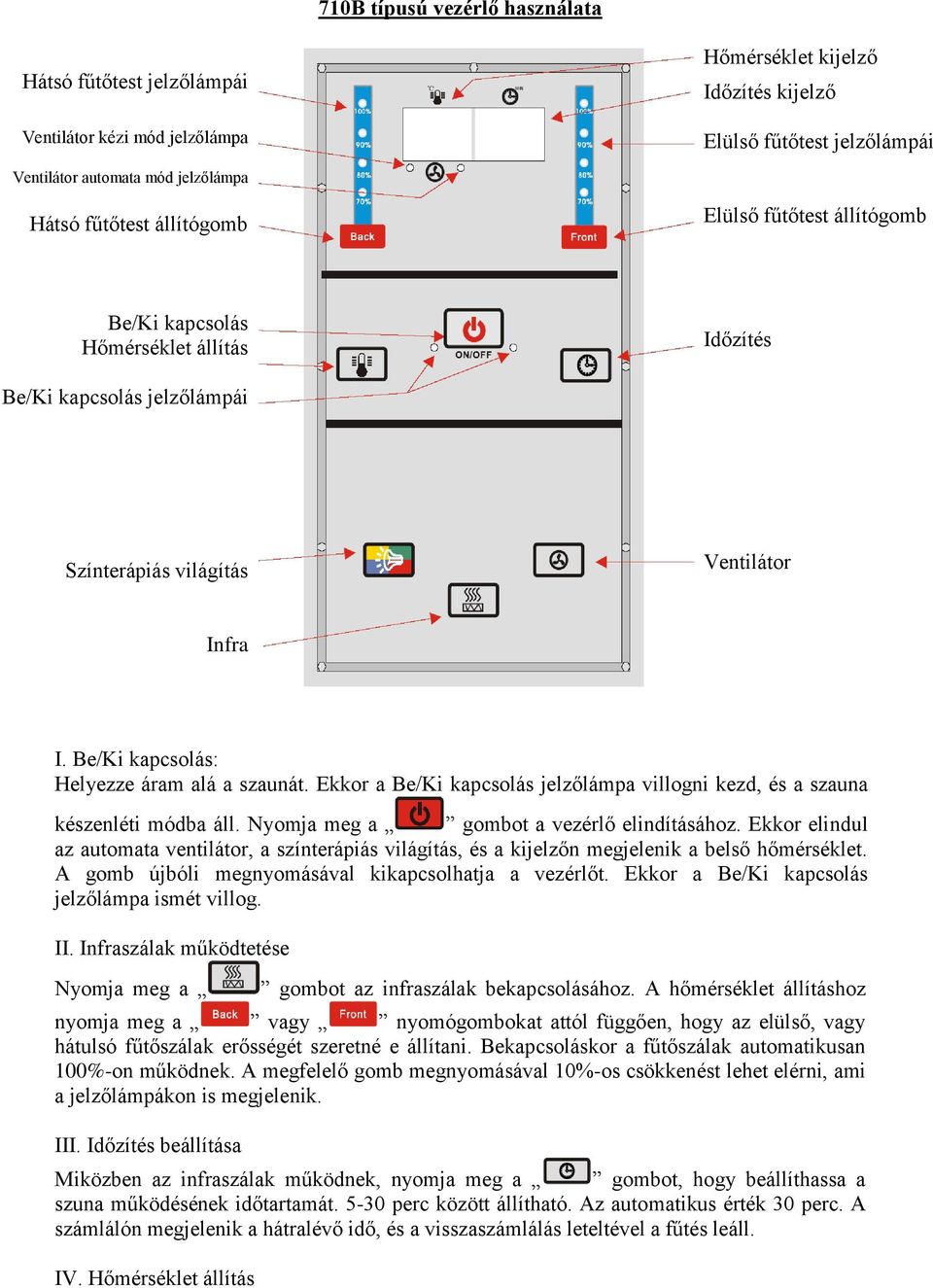 Be/Ki kapcsolás: Helyezze áram alá a szaunát. Ekkor a Be/Ki kapcsolás jelzőlámpa villogni kezd, és a szauna készenléti módba áll. Nyomja meg a gombot a vezérlő elindításához.