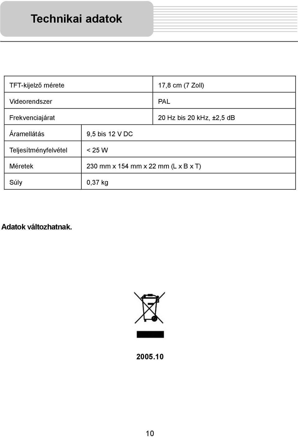 Áramellátás Teljesítményfelvétel 9,5 bis 12 V DC < 25 W Méretek