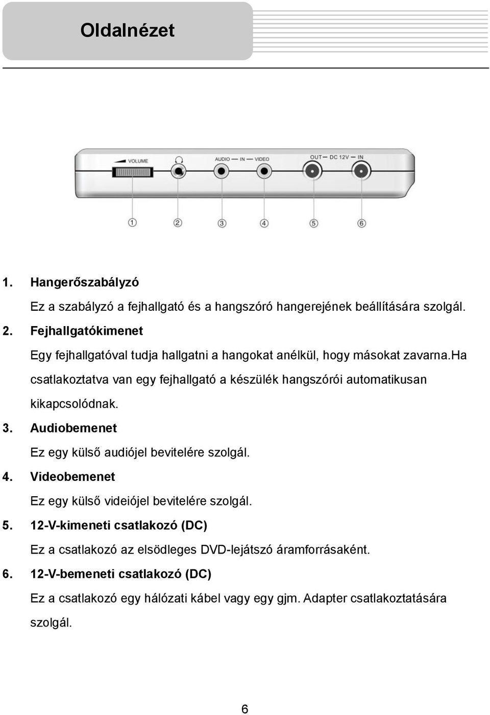 ha csatlakoztatva van egy fejhallgató a készülék hangszórói automatikusan kikapcsolódnak. 3. Audiobemenet Ez egy külső audiójel bevitelére szolgál. 4.