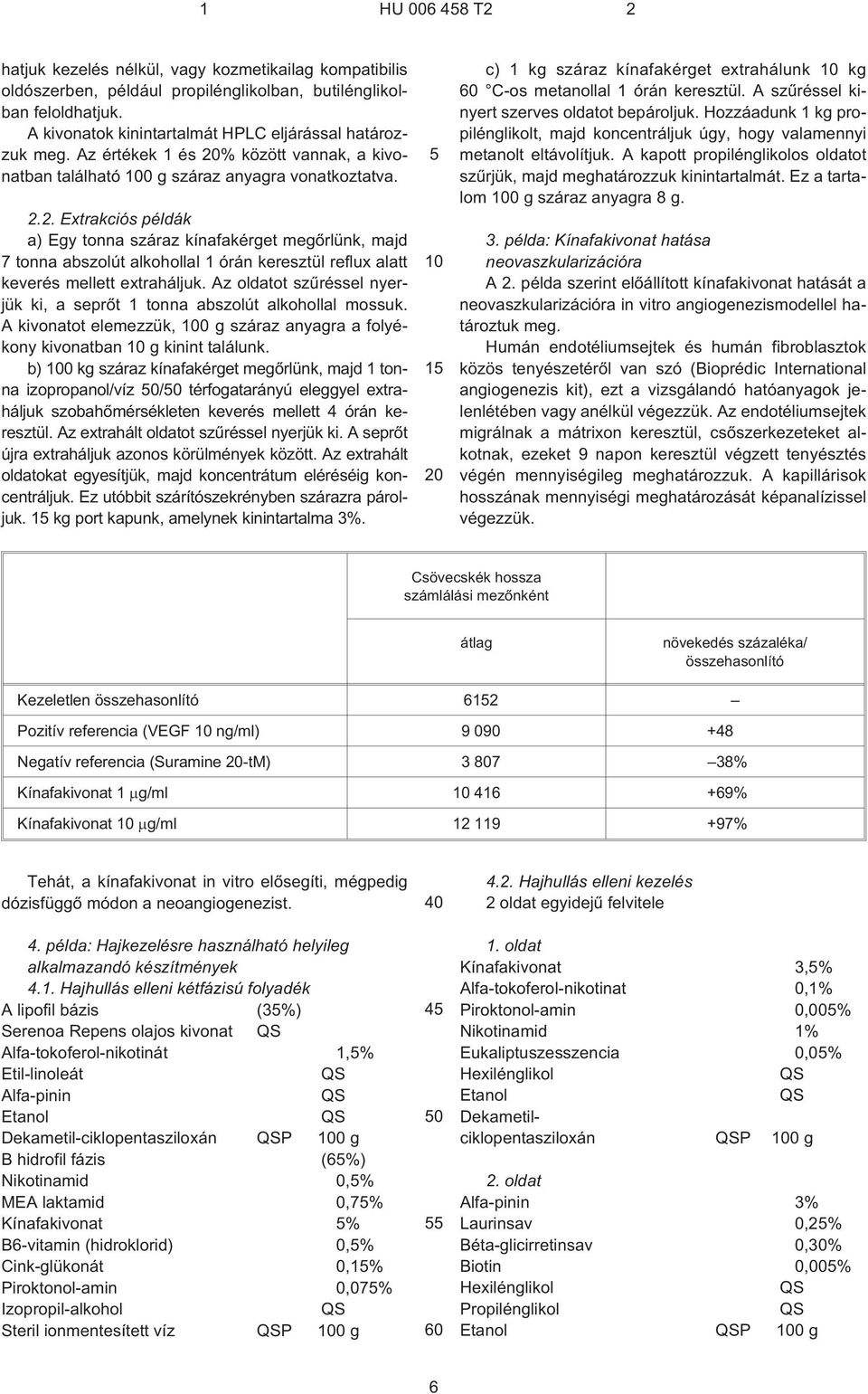 2. Extrakciós példák a) Egy tonna száraz kínafakérget megõrlünk, majd 7 tonna abszolút alkohollal 1 órán keresztül reflux alatt keverés mellett extraháljuk.