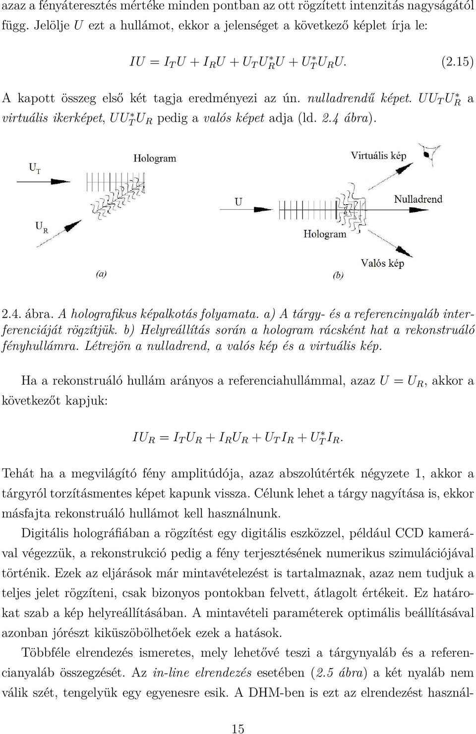 UU T U R a virtuális ikerképet, UU T U R pedig a valós képet adja (ld. 2.4 ábra). 2.4. ábra. A holografikus képalkotás folyamata. a) A tárgy- és a referencinyaláb interferenciáját rögzítjük.