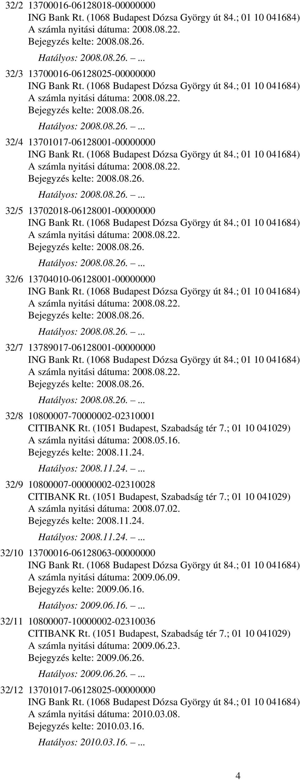 (1051 Budapest, Szabadság tér 7.; 01 10 041029) A számla nyitási dátuma: 2008.07.02. Hatályos: 2008.11.24.... 32/10 13700016-06128063-00000000 A számla nyitási dátuma: 2009.06.09. Bejegyzés kelte: 2009.