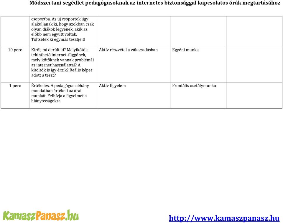 Melyikőtök tekinthető internet függőnek, melyikőtöknek vannak problémái az internet használattal? A kitöltők is így érzik?