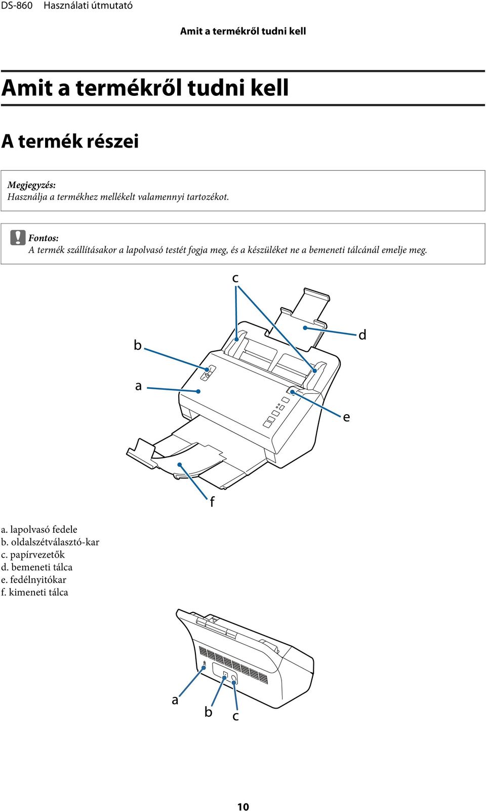 c Fontos: A termék szállításakor a lapolvasó testét fogja meg, és a készüléket ne a bemeneti