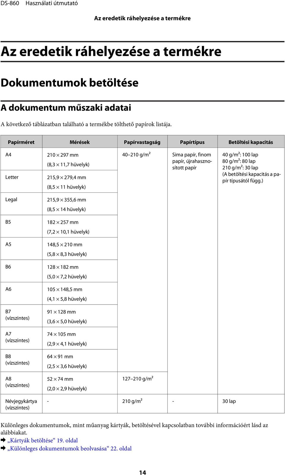 g/m2: 100 lap 80 g/m2: 80 lap 210 g/m2: 30 lap (A betöltési kapacitás a papír típusától függ.