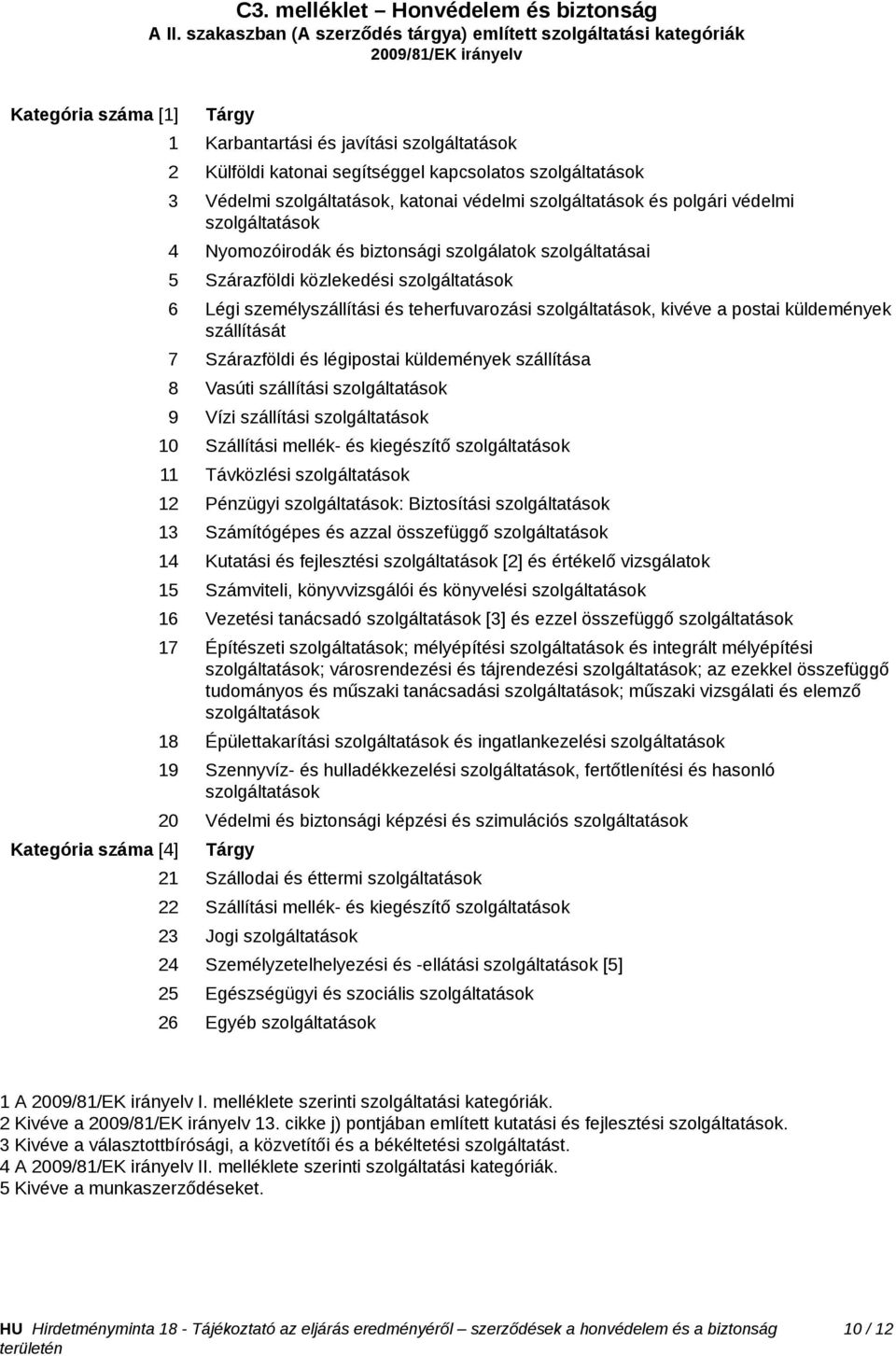 segítséggel kapcsolatos szolgáltatások 3 Védelmi szolgáltatások, katonai védelmi szolgáltatások és polgári védelmi szolgáltatások 4 Nyomozóirodák és biztonsági szolgálatok szolgáltatásai 5