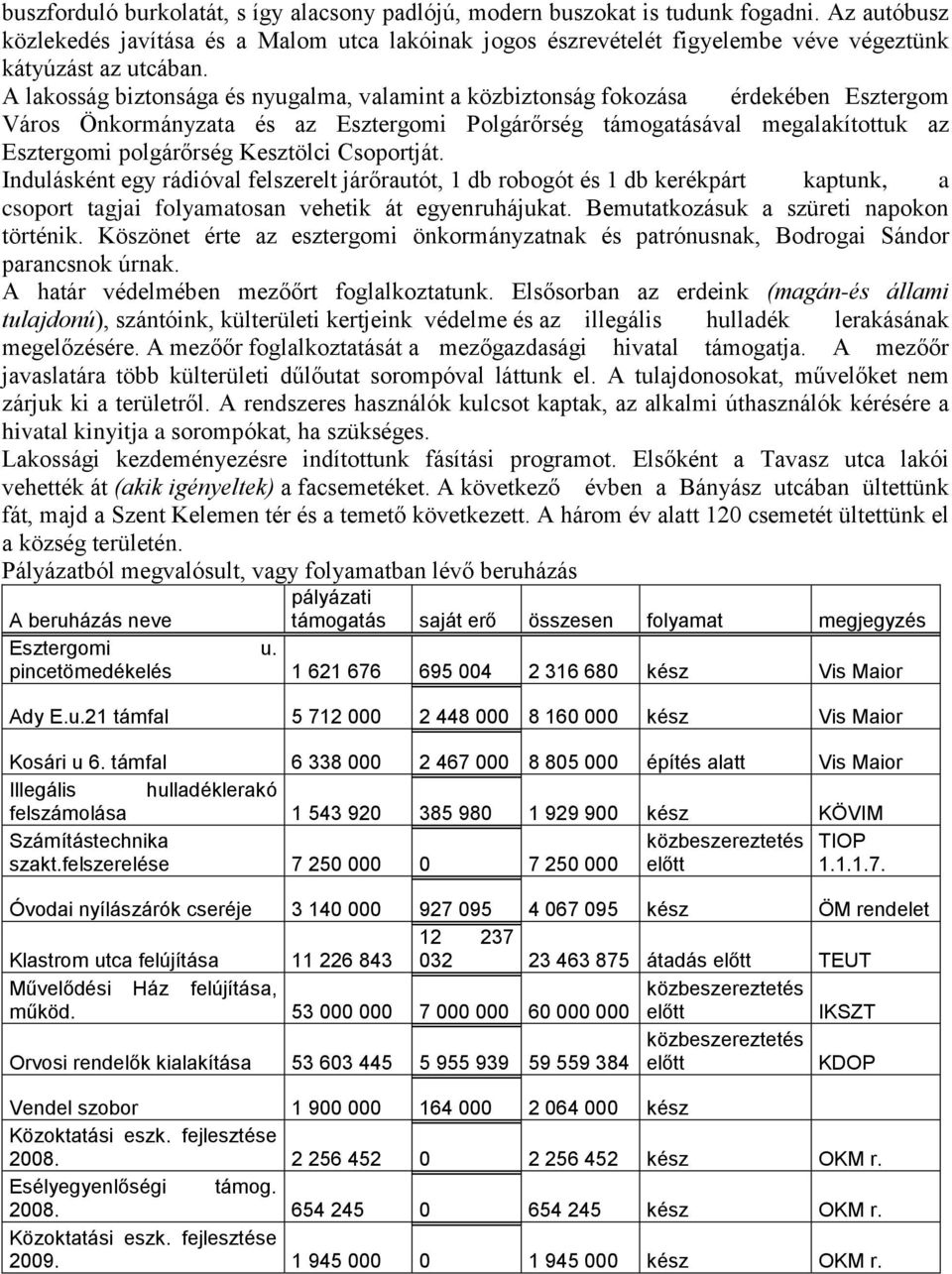 A lakosság biztonsága és nyugalma, valamint a közbiztonság fokozása érdekében Esztergom Város Önkormányzata és az Esztergomi Polgárőrség támogatásával megalakítottuk az Esztergomi polgárőrség